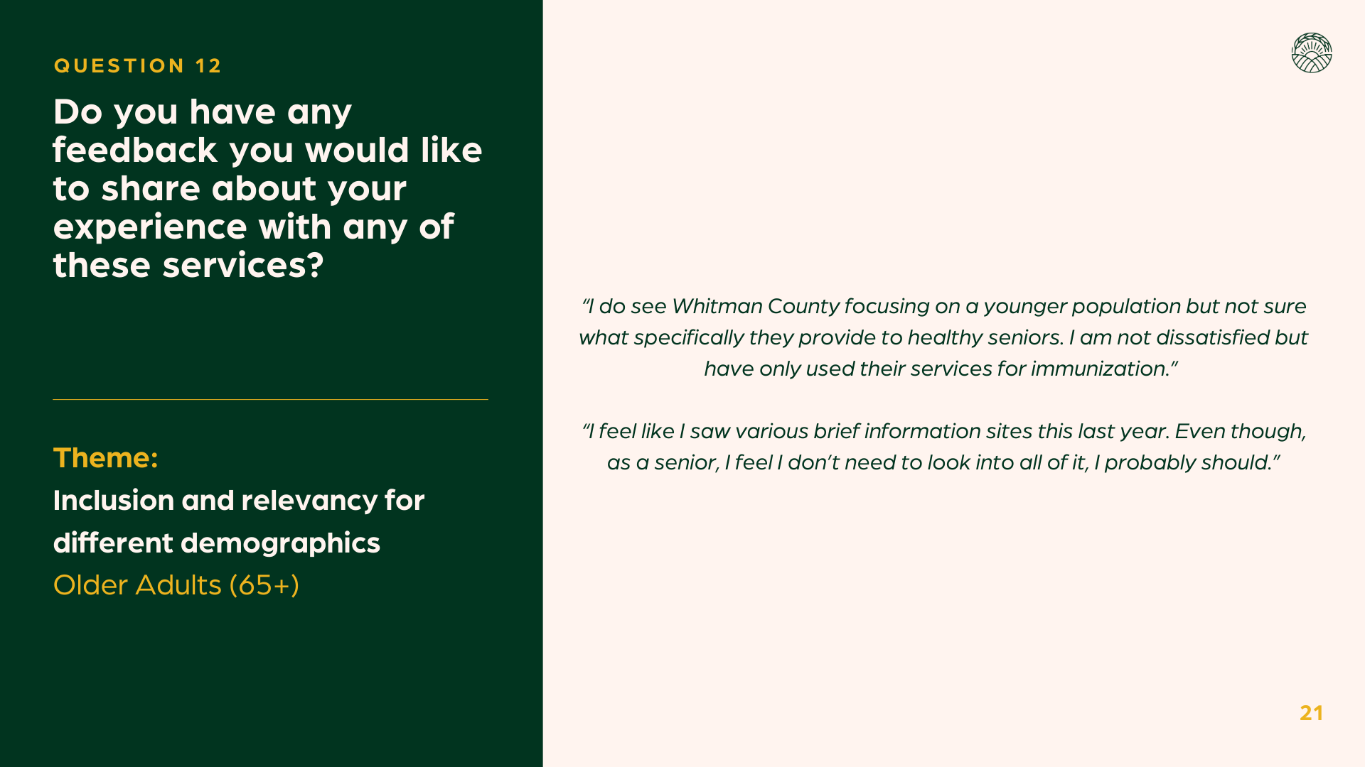 WCPH CCS 2025 Q 12 3