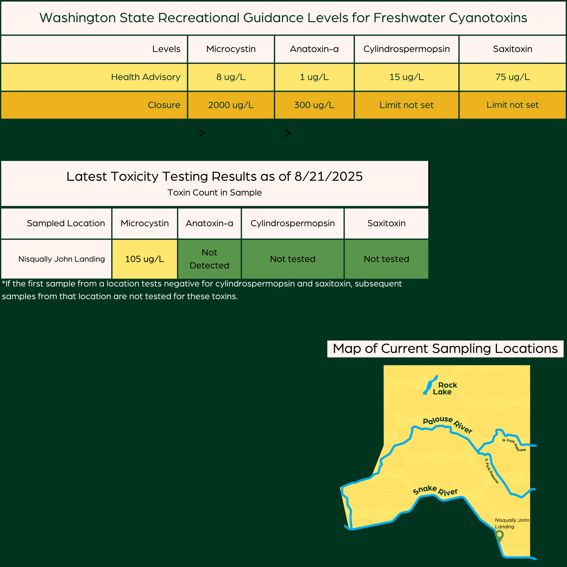 Website Table with Map 2