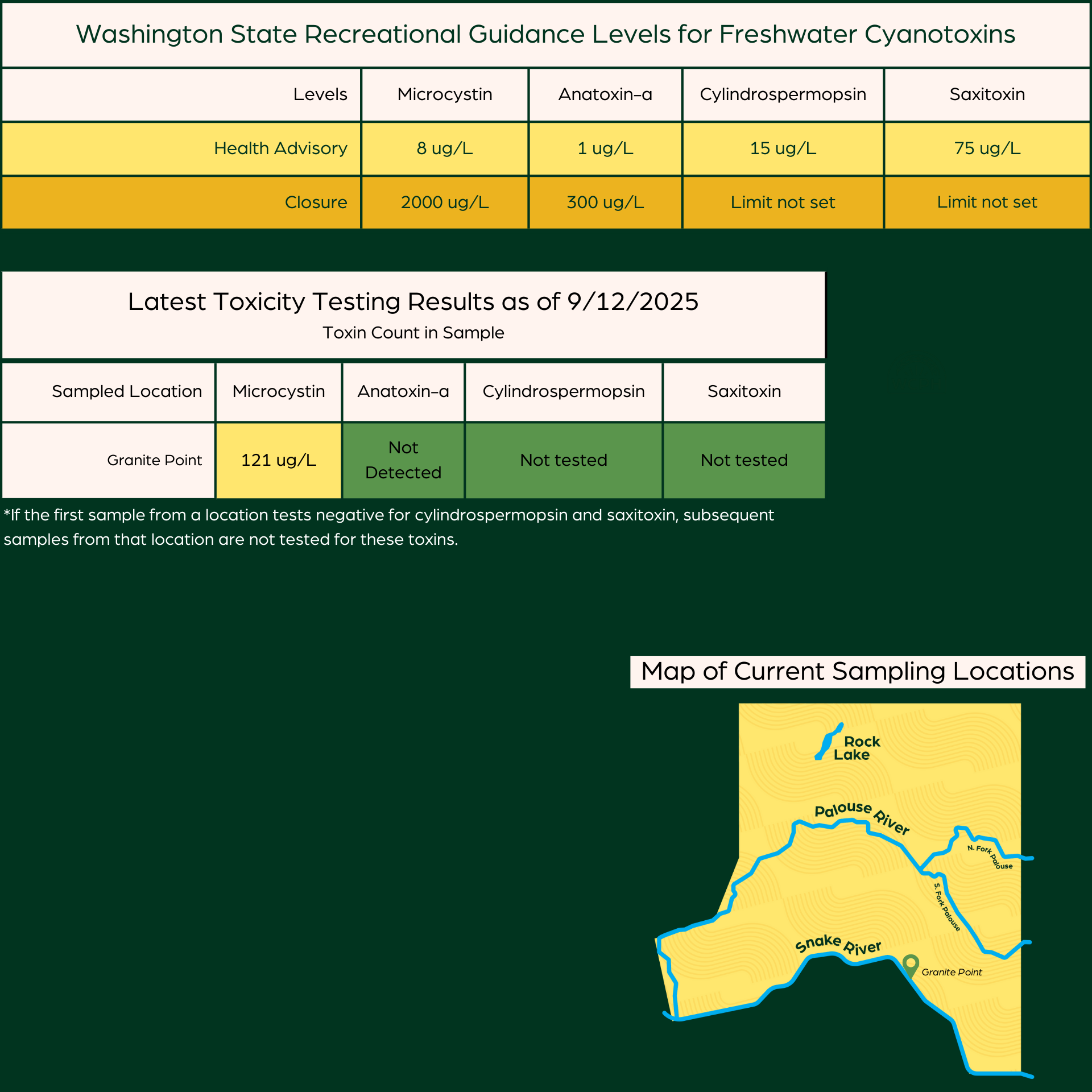 Website Table with Map 6