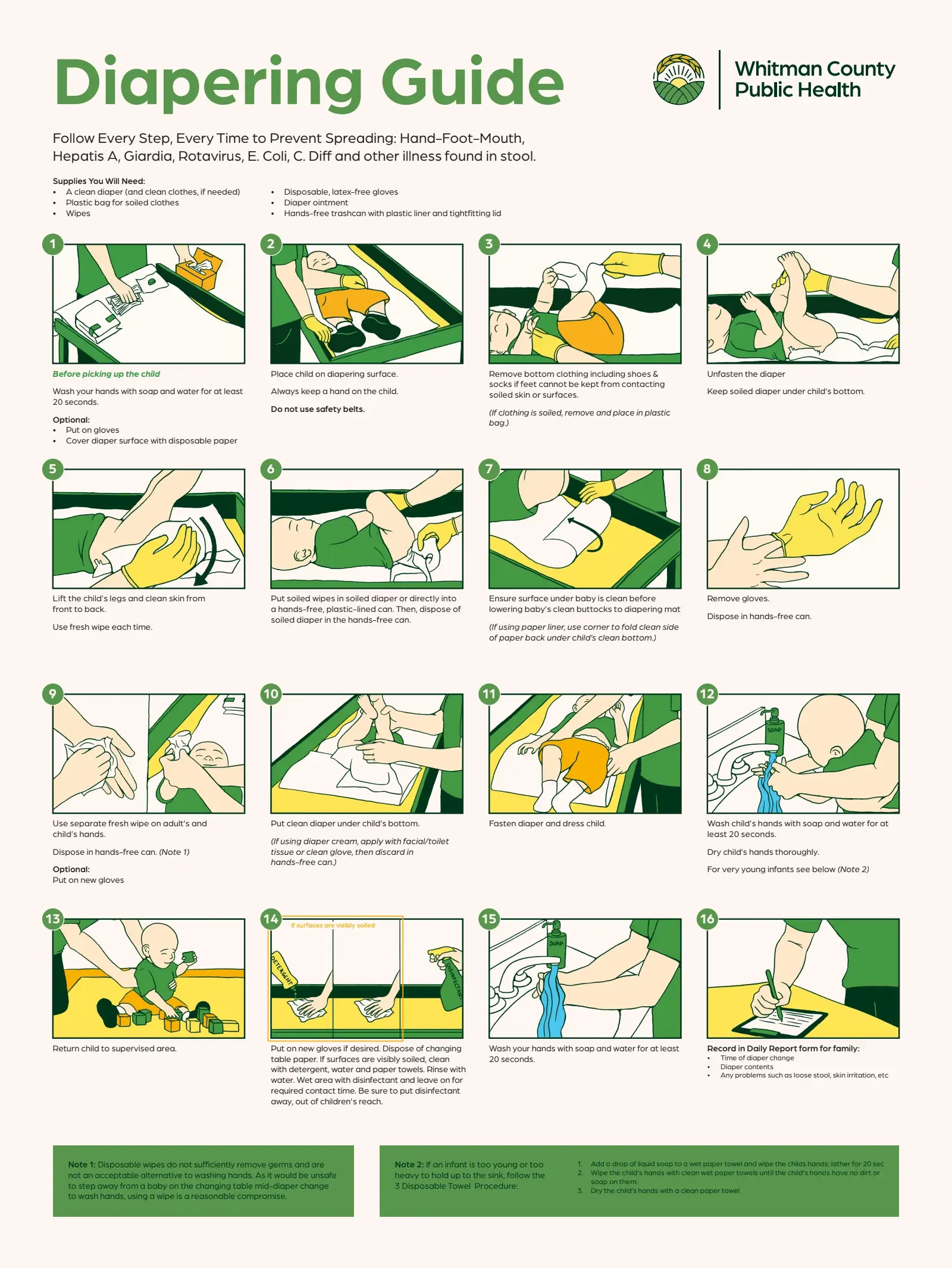 Diapering guide